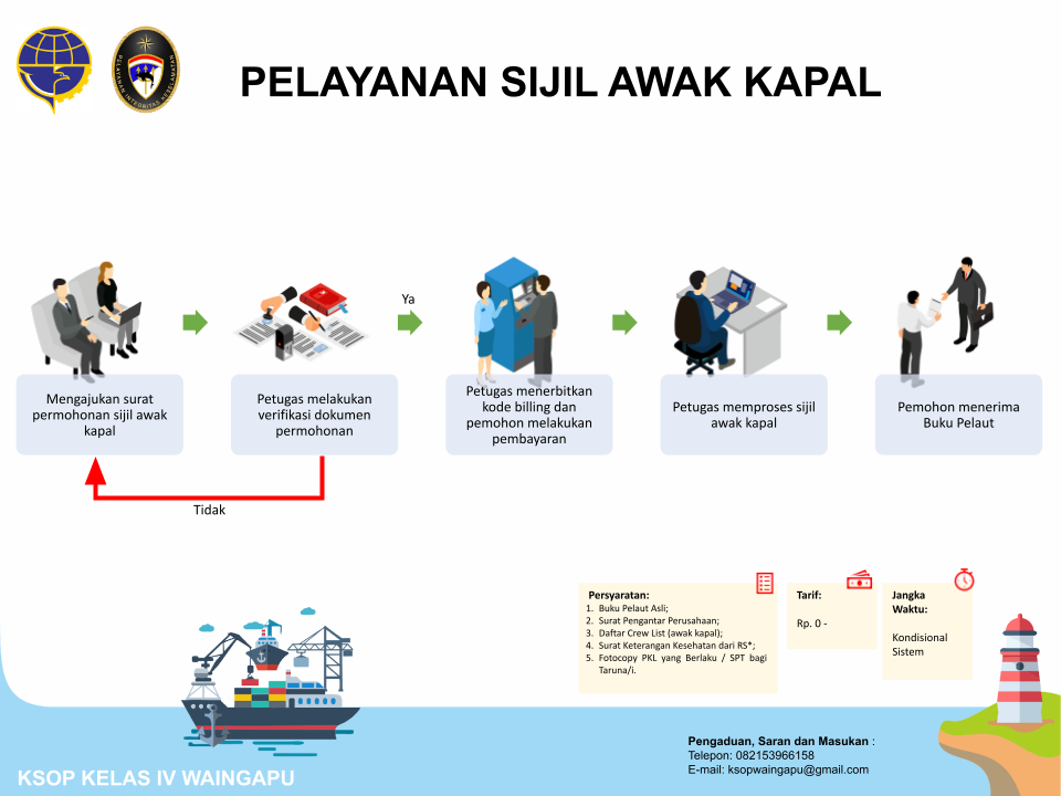 PENYIJILAN AWAK KAPAL.png